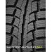Cordiant Polar SL 255/55 R18